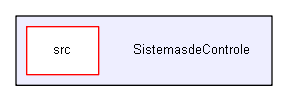 SistemasdeControle