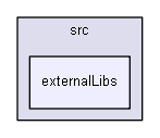 SistemasdeControle/src/externalLibs